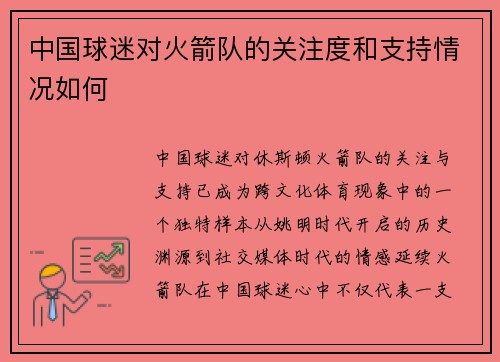 中国球迷对火箭队的关注度和支持情况如何
